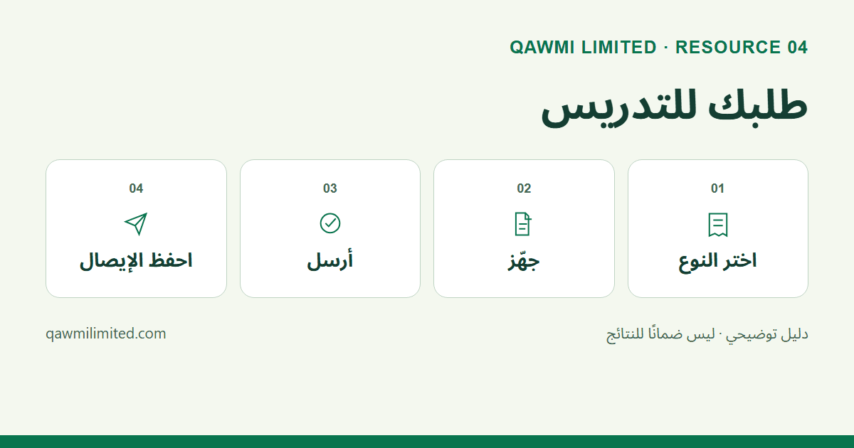 مسار التقديم: اختيار النوع وإعداد معلومات دقيقة والإرسال وحفظ الإيصال. التقديم لا يضمن الاختيار.