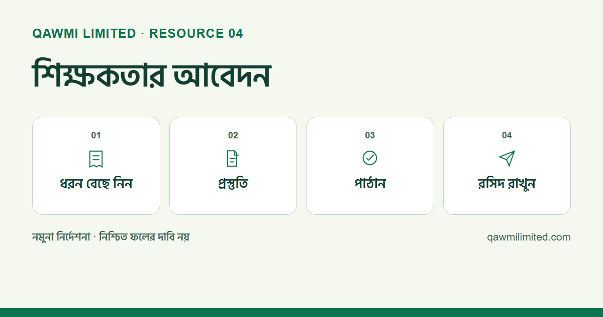 আবেদনের পথ: ধরন বেছে নিন, সঠিক তথ্য প্রস্তুত করুন, আবেদন পাঠান ও রসিদ রাখুন। আবেদন জমা দেওয়া নির্বাচনের নিশ্চয়তা নয়।