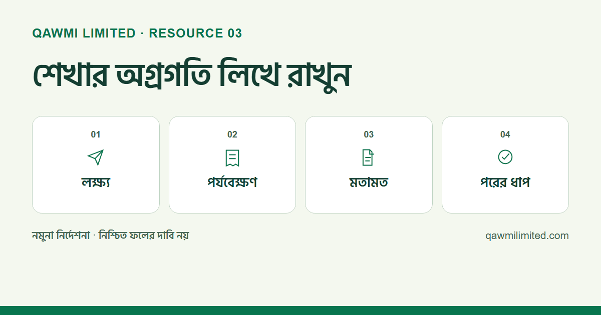 নমুনা অগ্রগতি নথিতে শেখার লক্ষ্য, পর্যবেক্ষণ, মতামত ও পরের ধাপ একসঙ্গে থাকে।