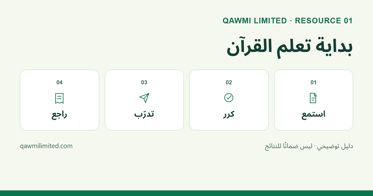 روتين تعلم نموذجي: الاستماع والتكرار والتدريب والمراجعة. عدّله مع المعلم حسب احتياجات المتعلم.
